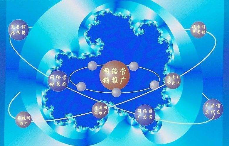 名山新媒体运营企业需要掌握的网络推广技巧有哪些